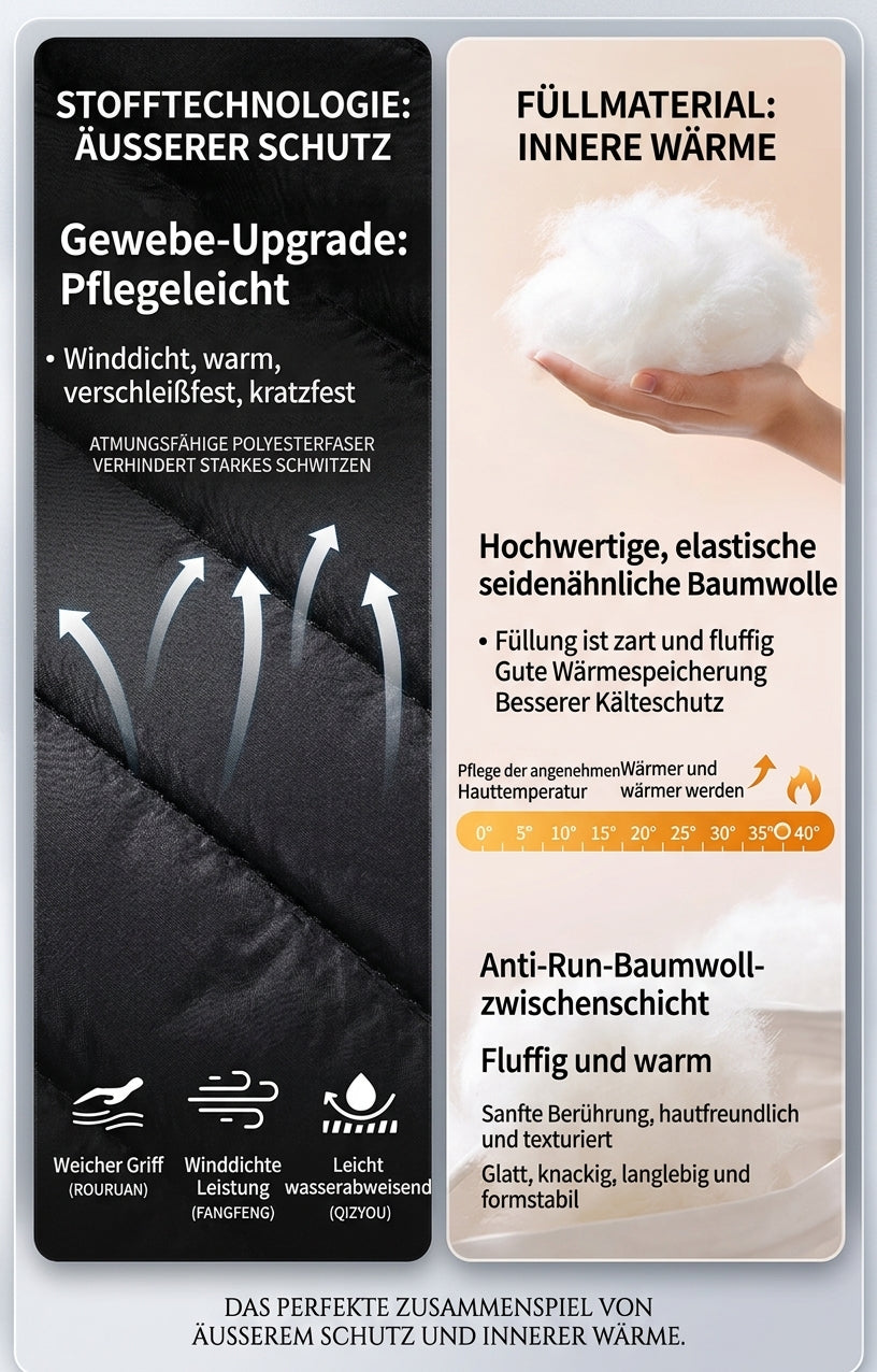 Unisex Winter Gefütterte Jacke mit Stehkragen – Winddichte Warme Steppjacke für Freizeit und Outdoor