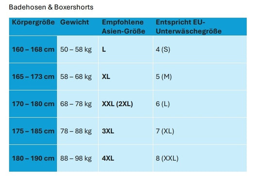 Herren Schwimmhose Kastenform Eng Badeshorts Sport Flammen Muster