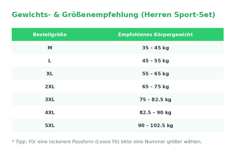 Herren Sport-Set „Ice Silk“ – Leichtes Sommer-Zweiteiler