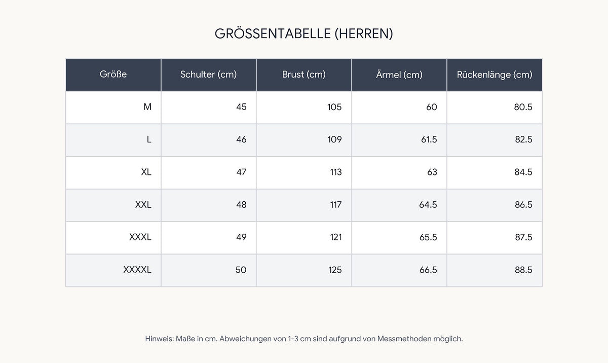 Herren Mittellanger Wollmantel – Eleganter Business Mantel aus Wollmix mit Slim Fit, verdickter Kälteschutz, Größen M bis XXXXL