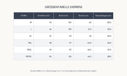 Herren Mittellanger Wollmantel – Eleganter Business Mantel aus Wollmix mit Slim Fit, verdickter Kälteschutz, Größen M bis XXXXL