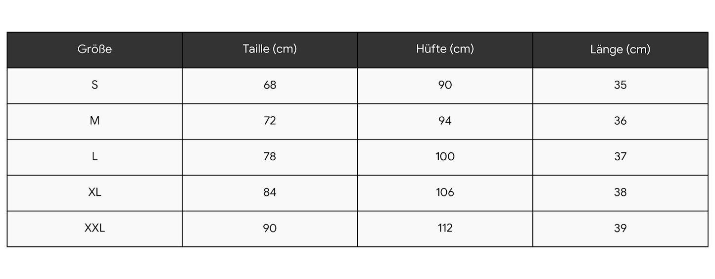 Damen Jeans Shorts - High-Waist Denim mit Krempelsaum &amp; geradem Schnitt