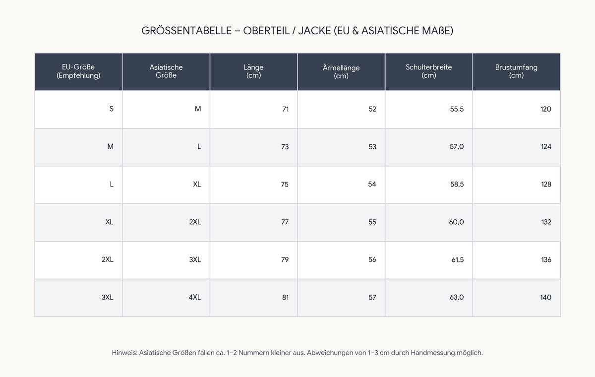 Lässiger Herren Wintermantel mit Stehkragen – Warme Gefütterte Jacke für Freizeit und Outdoor