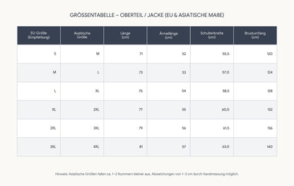 Lässiger Herren Wintermantel mit Stehkragen – Warme Gefütterte Jacke für Freizeit und Outdoor