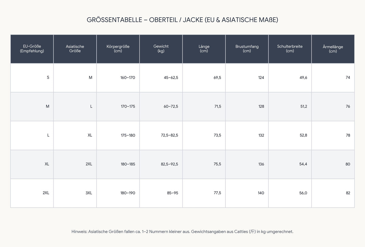 Mode Kapuzen Paar Jacke Warmer Mantel – Sportliche Gefütterte Winterjacke für Freizeit und Outdoor