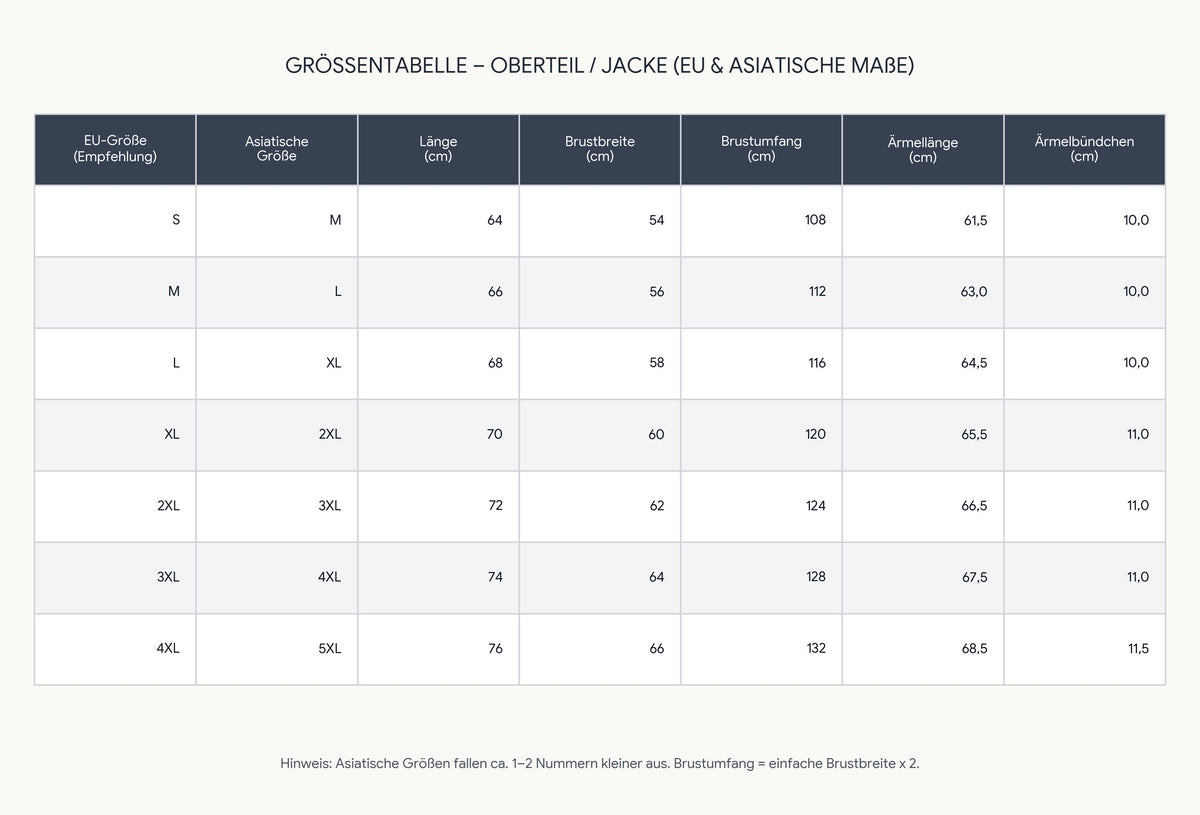 Männer Winterkleidung Baumwoll-Gepolsterte Mantel Jacke – Lässige Warme Steppjacke für Freizeit und Outdoor