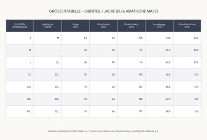 Männer Winterkleidung Baumwoll-Gepolsterte Mantel Jacke – Lässige Warme Steppjacke für Freizeit und Outdoor