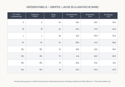Männer warme gefütterte Steppjacke ohne Kapuze – Dichte Thermojacke für Winter, Freizeit und Alltag