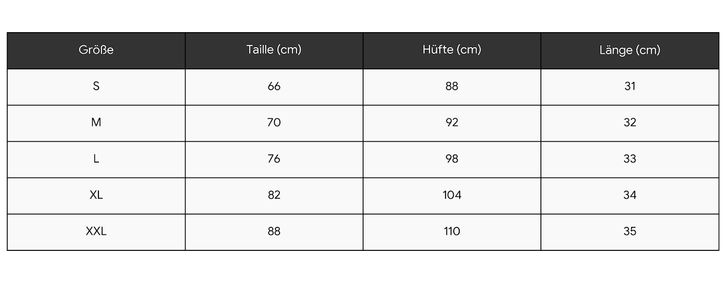 Damen Denim Shorts - High-Waist Jeans-Shorts mit Ripped-Look & Stretch