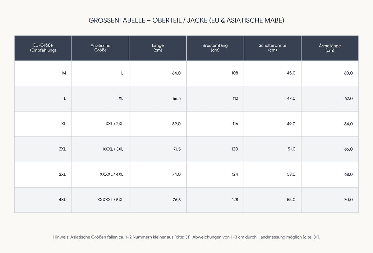 Herren Winter Gefütterte Jacke im Bequemen Schnitt – Warme Freizeitjacke für Outdoor und Alltag