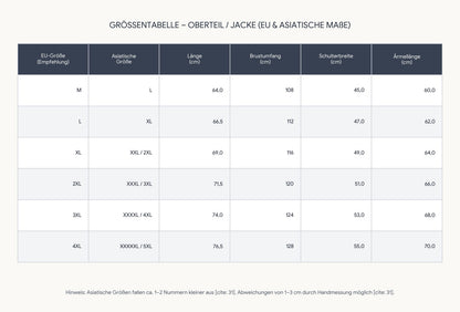 Herren Winter Gefütterte Jacke im Bequemen Schnitt – Warme Freizeitjacke für Outdoor und Alltag