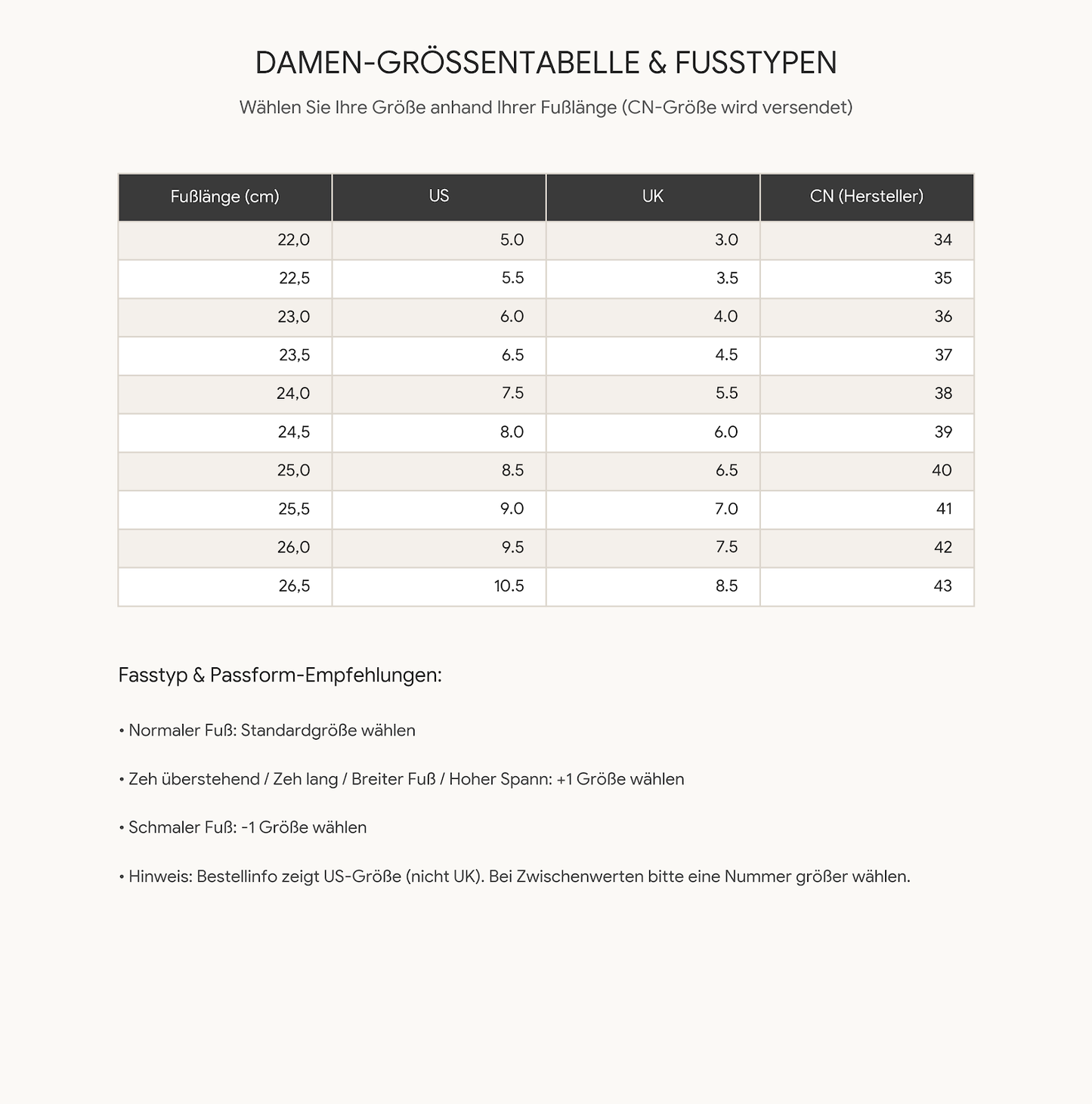 Damen Sneaker Plateau Turnschuhe Freizeitschuhe Schnürschuhe Leicht Schwarz Gr. 35–40