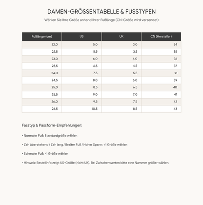 Damen Sneaker Plateau Turnschuhe Freizeitschuhe Schnürschuhe Leicht Schwarz Gr. 35–40