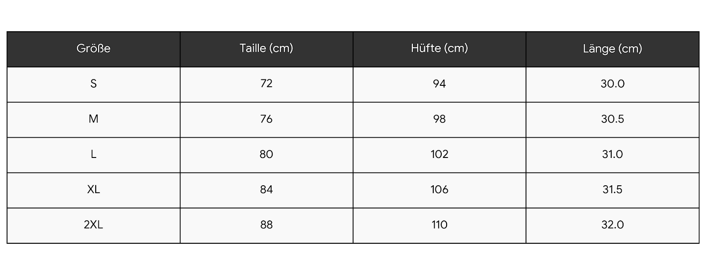 Damen Jeans Shorts - Lässig mit Fransen - Stilvolle Denim Sommerhose