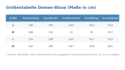 Damen Chiffon-Bluse mit Blumenmuster – Lockere Sommerbluse mit Puffärmeln