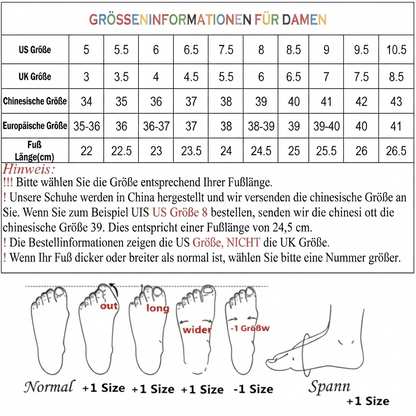 Damen Peep-Toe Pantoletten Sommersandalen mit Blockabsatz
