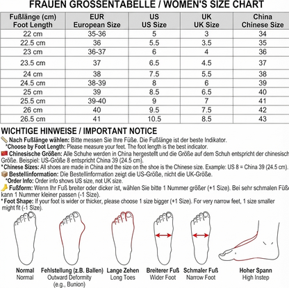 Damen Sandalen Leopard Print Geschlossene Zehen T-Steg Flach Sommerschuhe Gr. 36–41