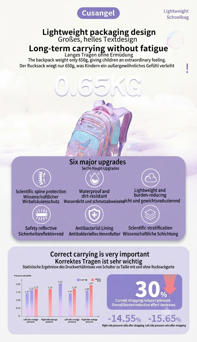 Schulrucksack 16 Zoll Wasserdicht Kinder Schultasche Ergonomisch Rucksack